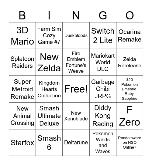 Nintendo Direct Bingo Card