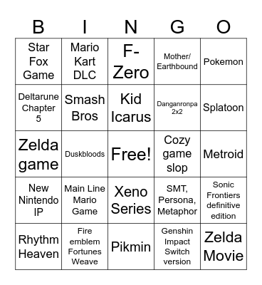 Nintendo Direct Bingo Card