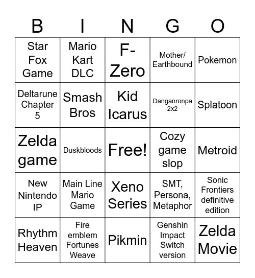 Nintendo Direct Bingo Card