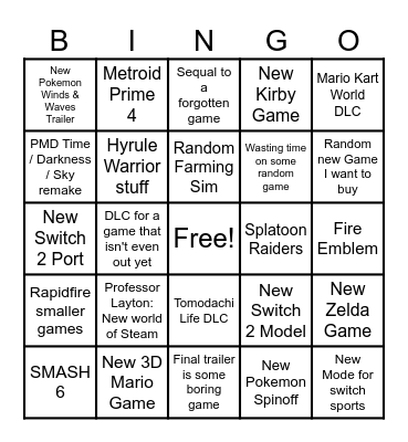 Nintendo Direct 09.06. Bingo Card