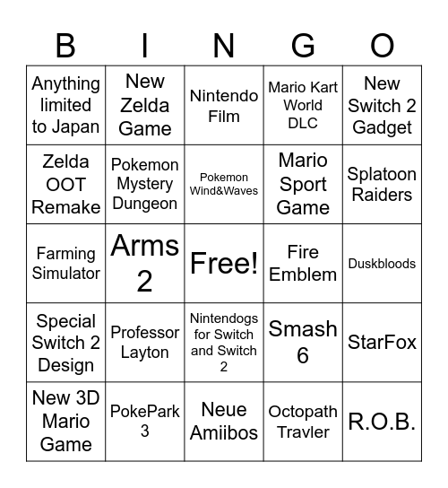 Nintendo Direct Bingo Card