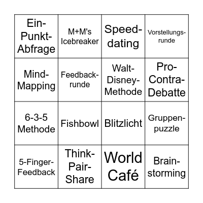 Die Kunst der Moderation Bingo Card