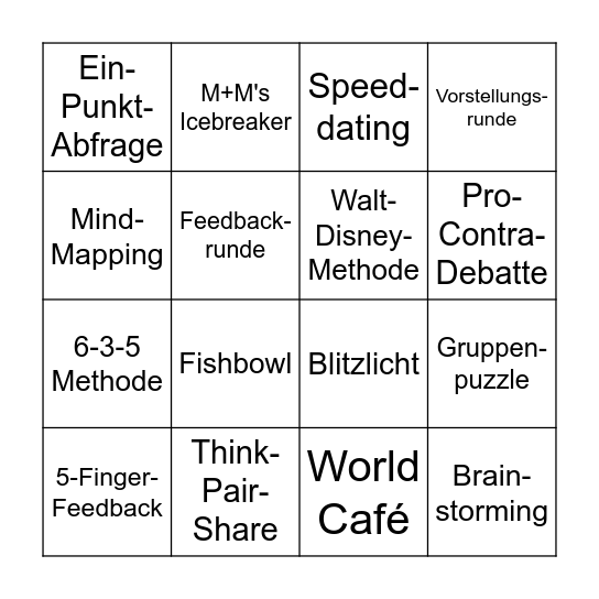 Die Kunst der Moderation Bingo Card