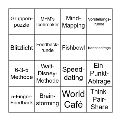 Die Kunst der Moderation - Bingo Edition Bingo Card
