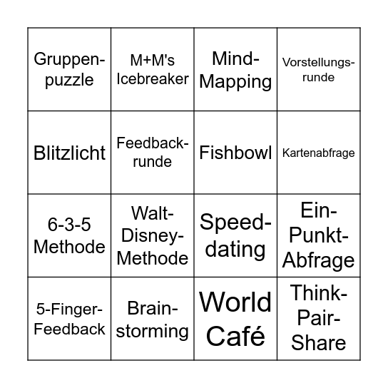 Die Kunst der Moderation - Bingo Edition Bingo Card