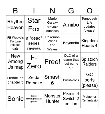 Nintendo Direct June 2026 Bingo Card