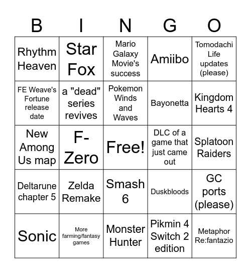 Nintendo Direct June 2026 Bingo Card
