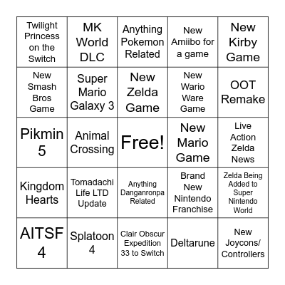 Nintendo Direct Bingo Card