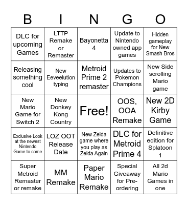 Nintendo Direct Bingo Card