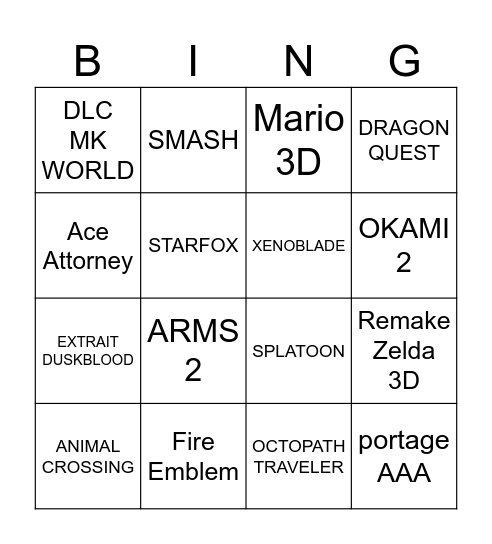 Nintendo Direct Bingo Card