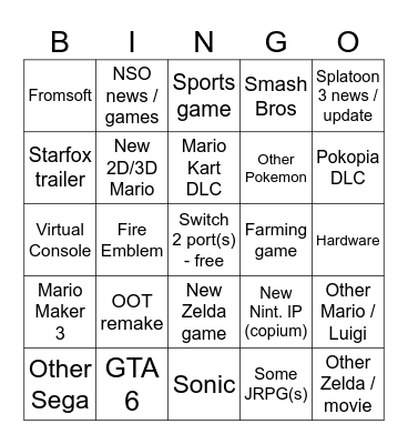 Nintendo Direct Bingo Card
