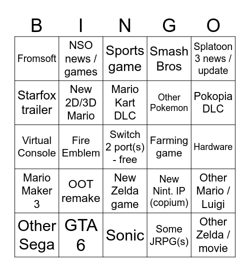 Nintendo Direct Bingo Card