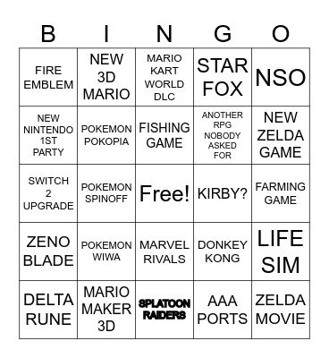 NINTENDO DIRECT PREDICTIONS Bingo Card