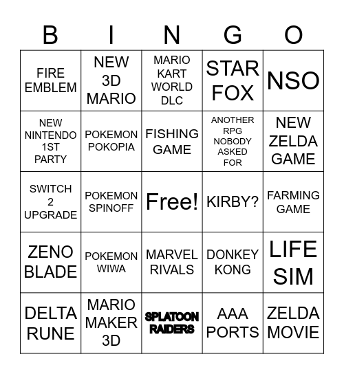 NINTENDO DIRECT PREDICTIONS Bingo Card