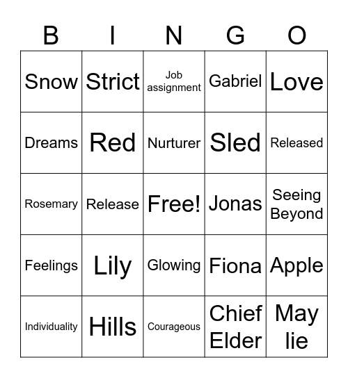 "The Giver" Review Bingo Card