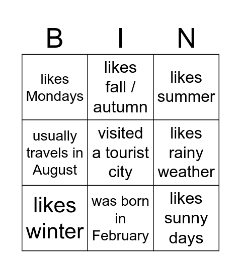 Find someone who ... Bingo Card