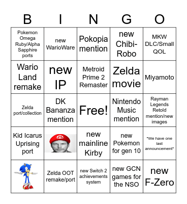 Nintendo Direct June 9 2026 Bingo Card