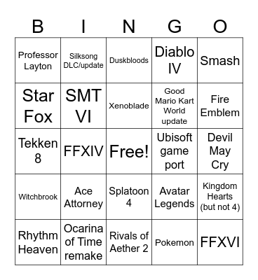 Nintendo Direct 6/9/2026 Bingo Card