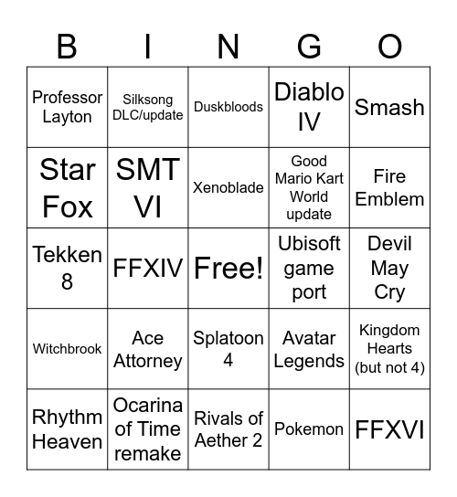 Nintendo Direct 6/9/2026 Bingo Card