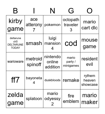 nintendo direct Bingo Card