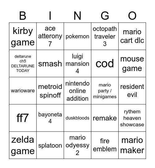 nintendo direct Bingo Card