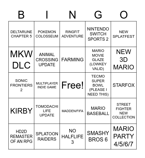 Nintendo Direct 6.9.26 Bingo Card