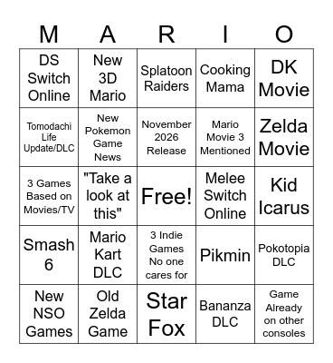 Nintendo Direct Predictions Bingo Card