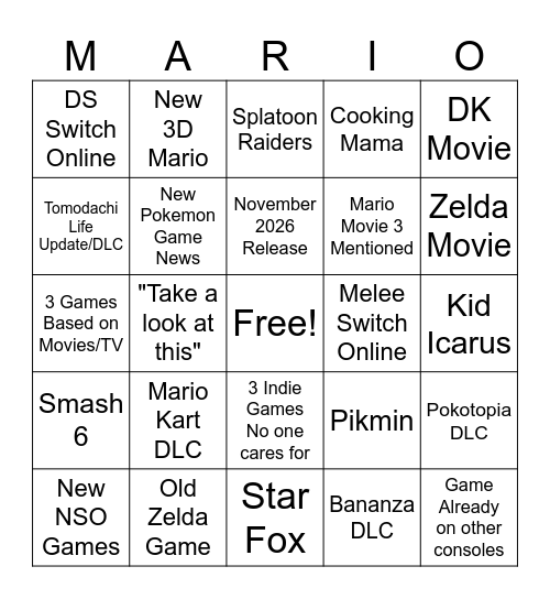 Nintendo Direct Predictions Bingo Card