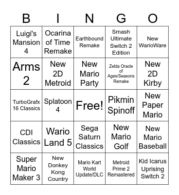 Nintendo Direct Bingo Card