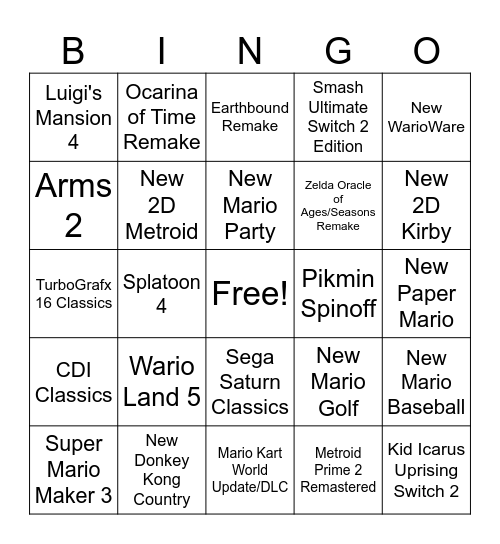 Nintendo Direct Bingo Card