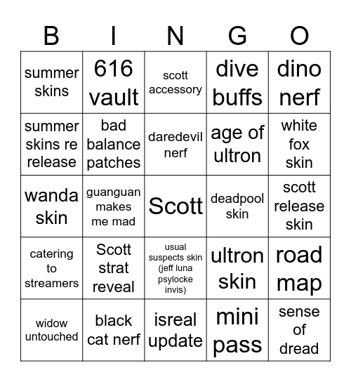 dev vision Bingo Card