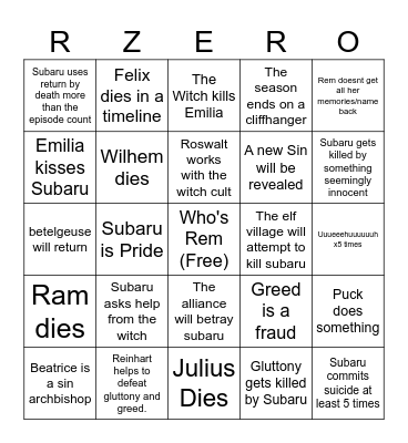 ReZero s2 Bingo Card