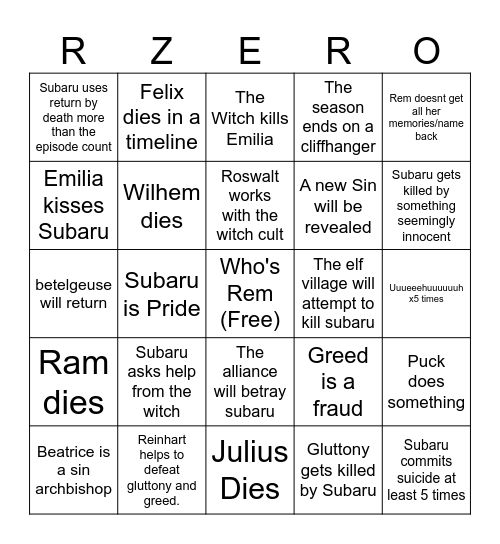 ReZero s2 Bingo Card