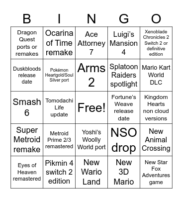 Nintendo Direct June 2026 Bingo Card