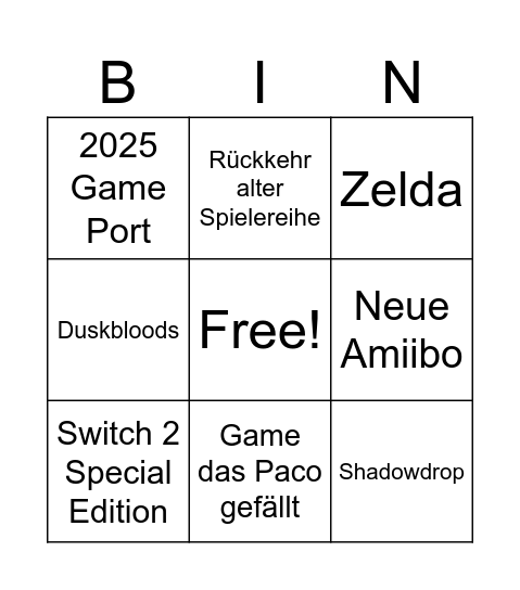 Nintedo Direct Bingo Card