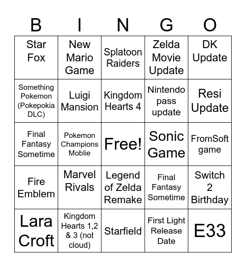 Nintendo Direct Bingo Card