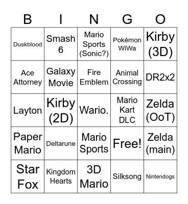 Nintendo Direct Bingo Card