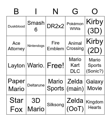 Nintendo Direct Bingo Card