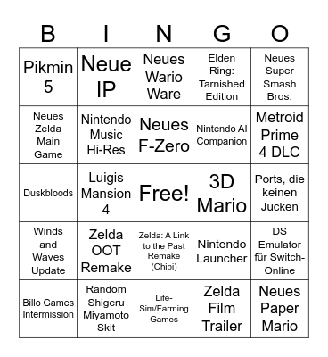 Nintendo Direct Bingo Card