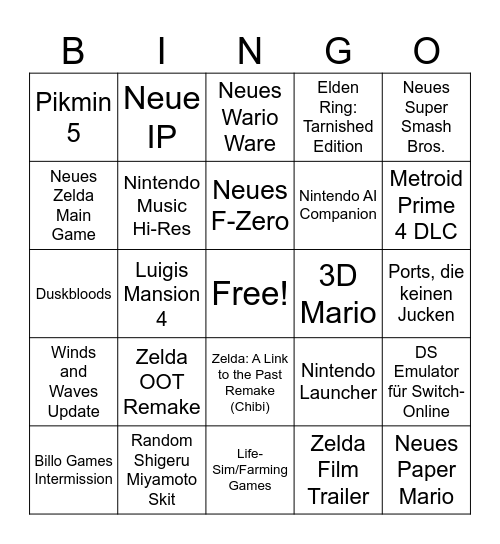 Nintendo Direct Bingo Card