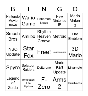 Nintendo Direct Bingo Card