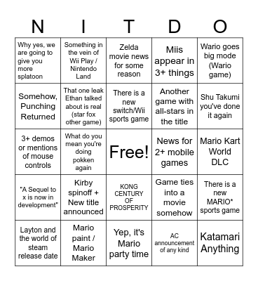 Nintendo Direct Leaks (real) Bingo Card