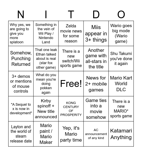 Nintendo Direct Leaks (real) Bingo Card