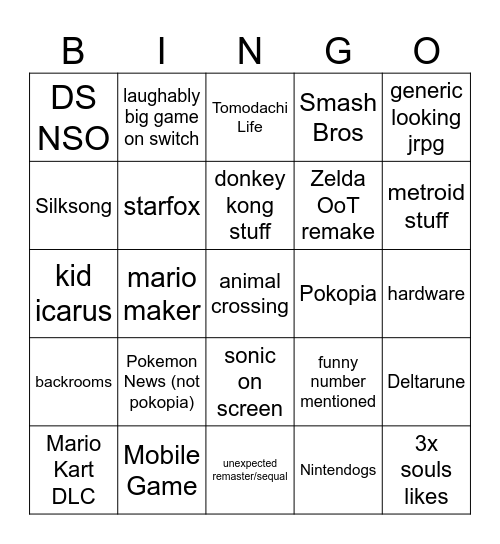 Nintendo Direct June 26 Bingo Card