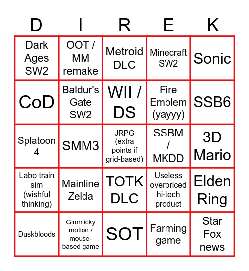Nintendo Direct bingo Card