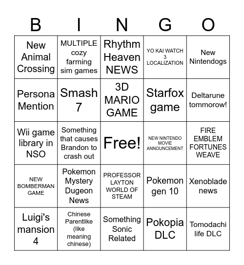 Nintendo Direct June Direct 2026 Bingo Card