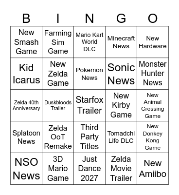 Nintendo Direct 2026 Bingo Card