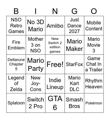 Nintendo Direct 6/9/2026 Bingo Card