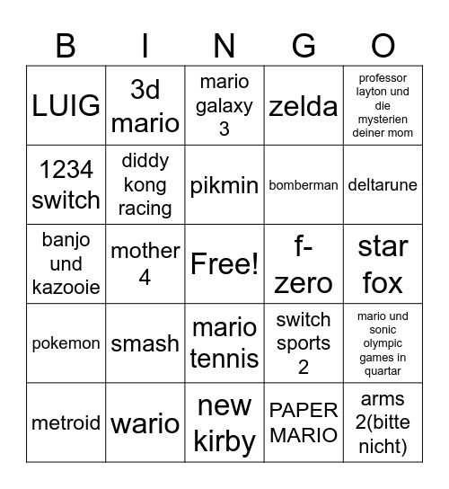 nintendo direct Bingo Card