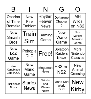 Nintendo Direct Bingo Card